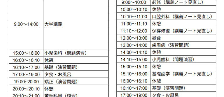 個別学習計画の作成